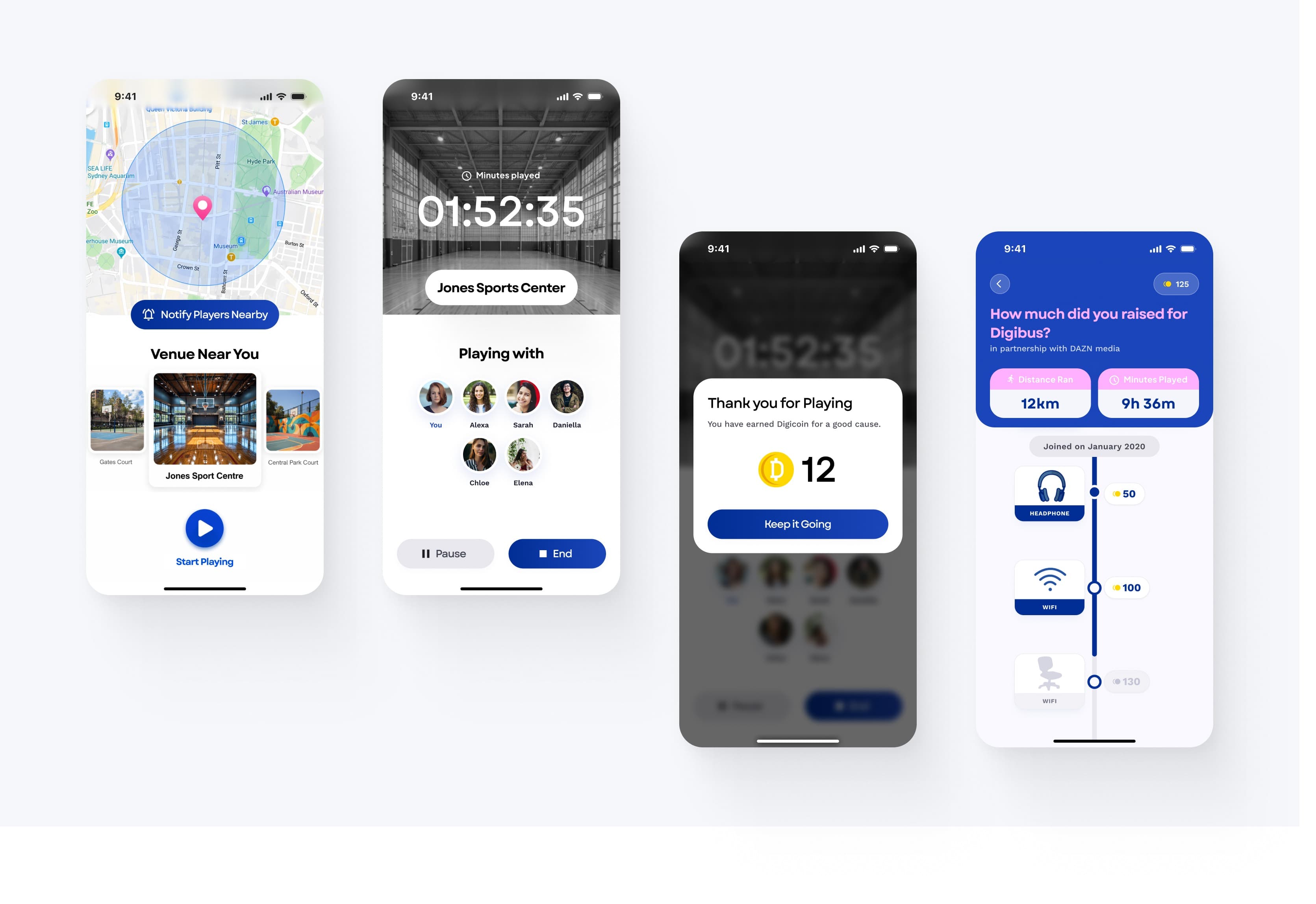 Digicoins: activity to donation mechanism