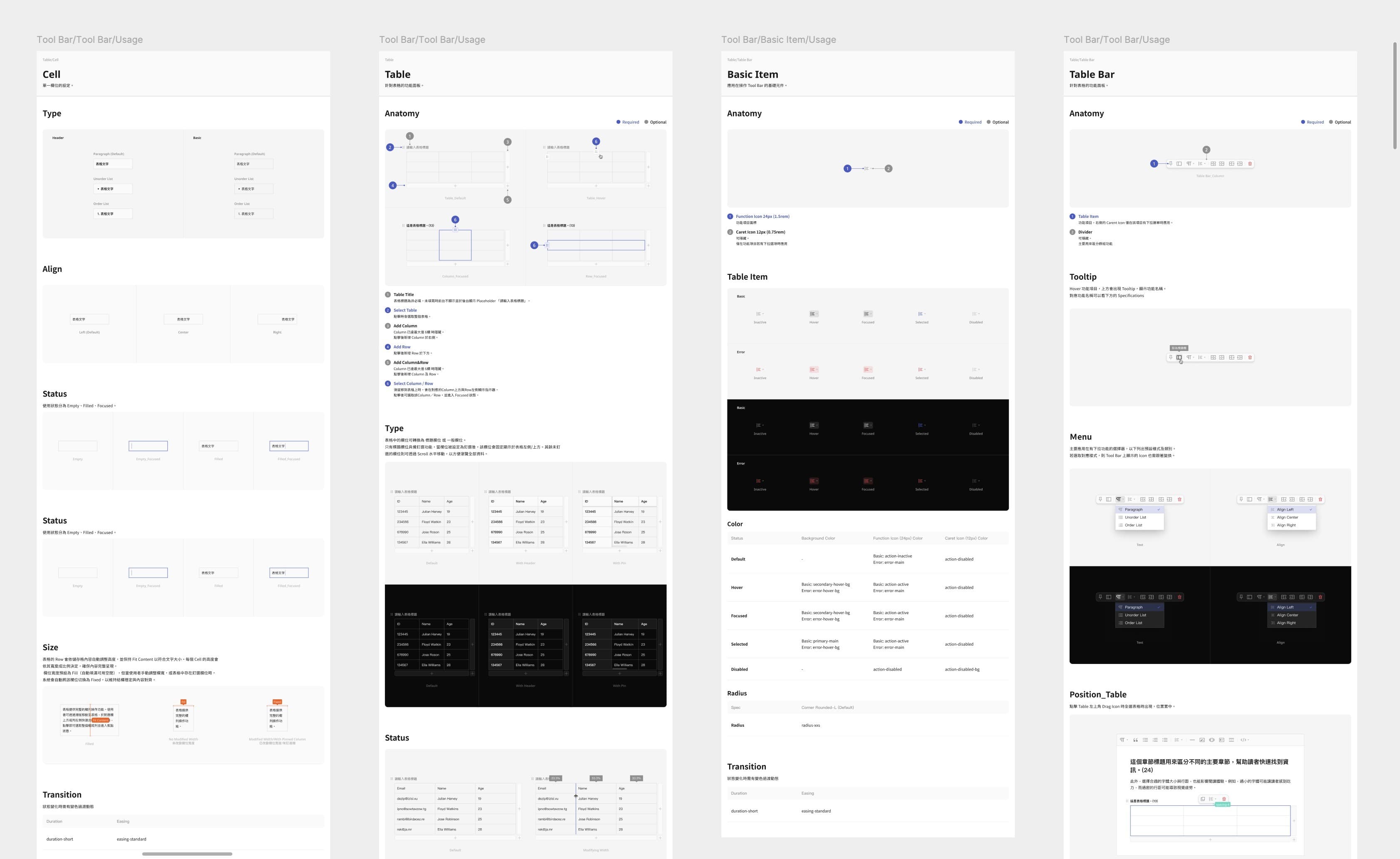 Quadrant table component