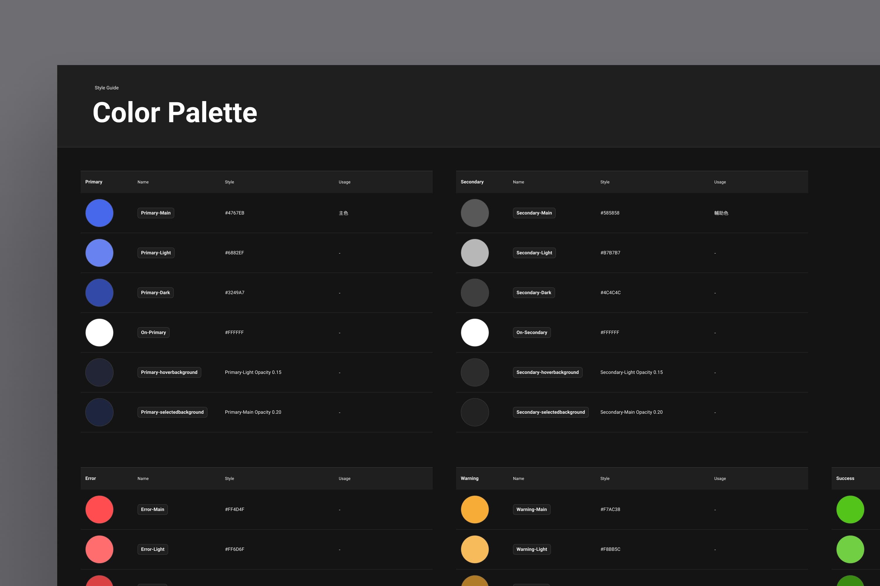 Colour token system