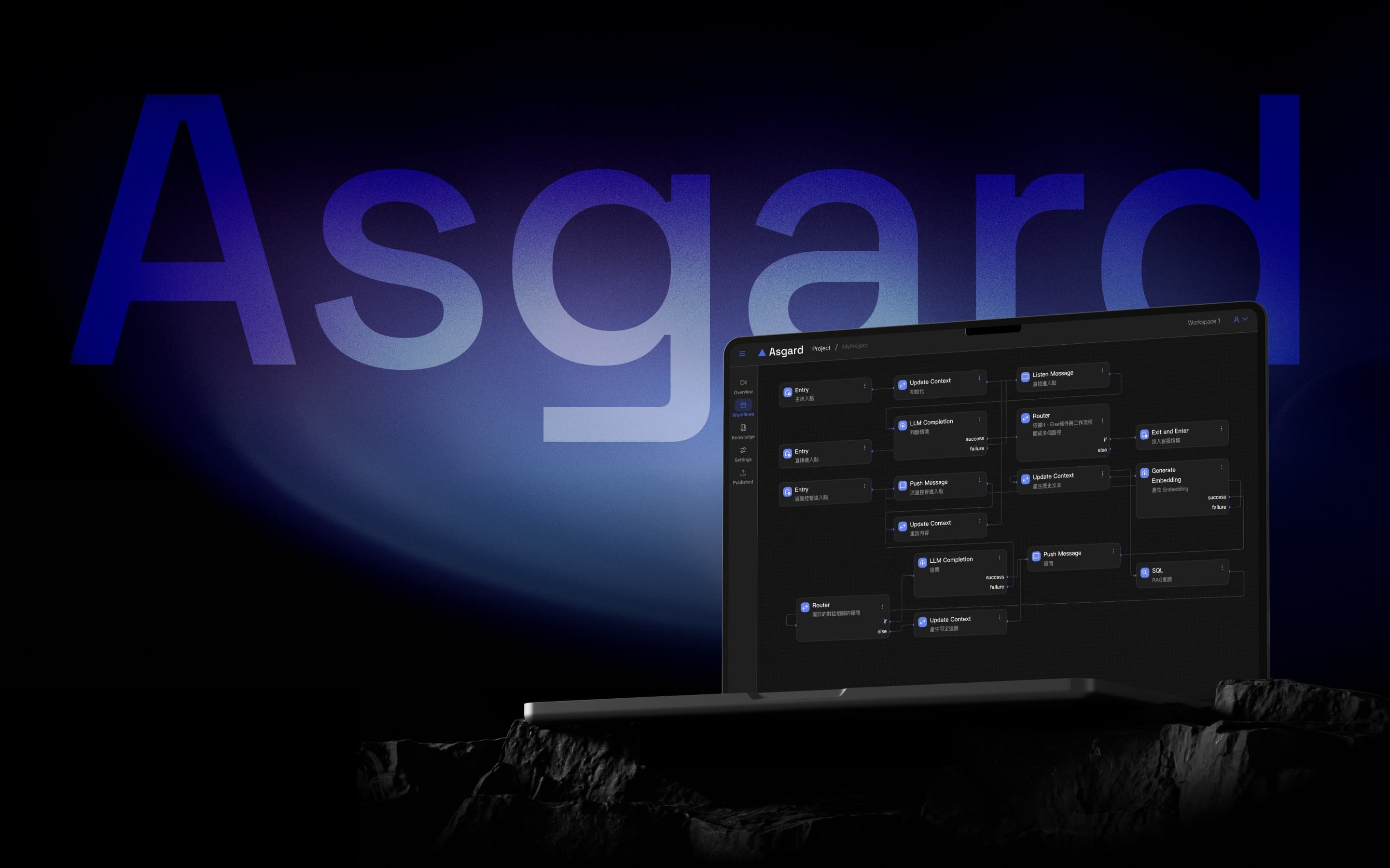 Asgard AI