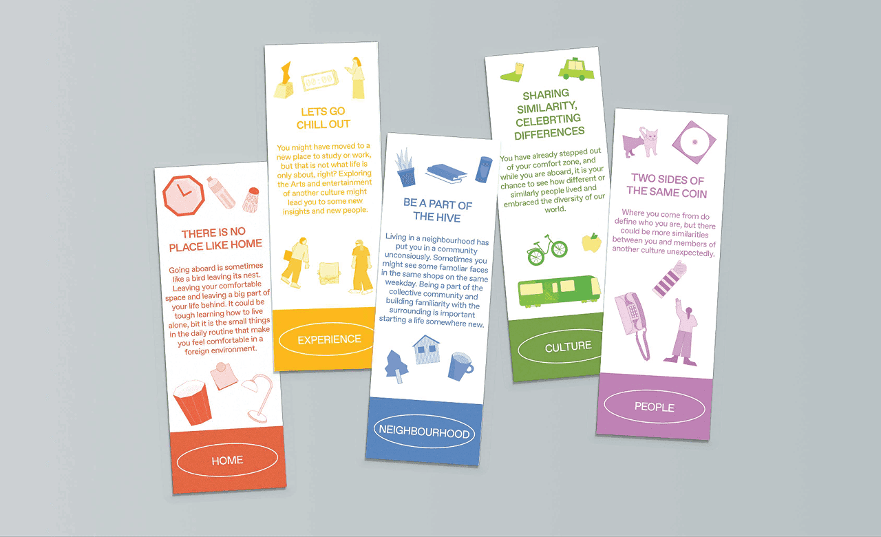 Postcard prompt categories
