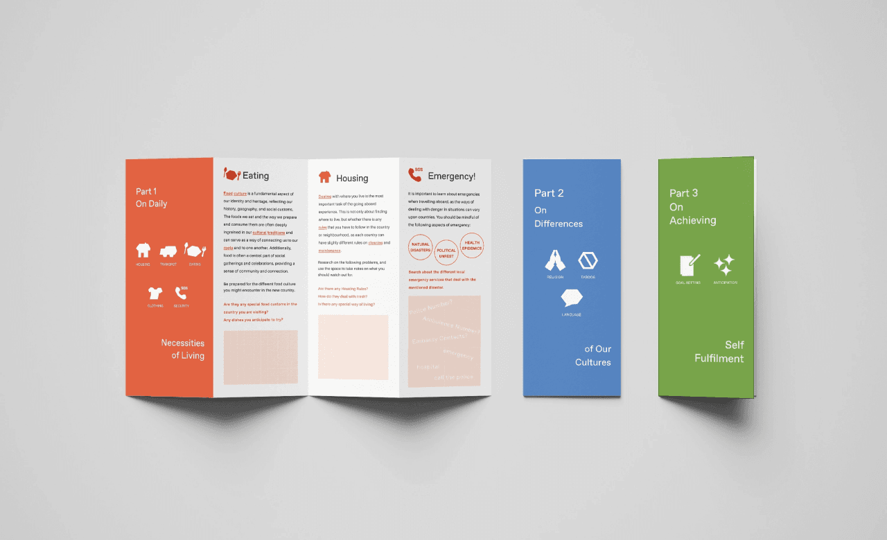 Pre-departure taskbook