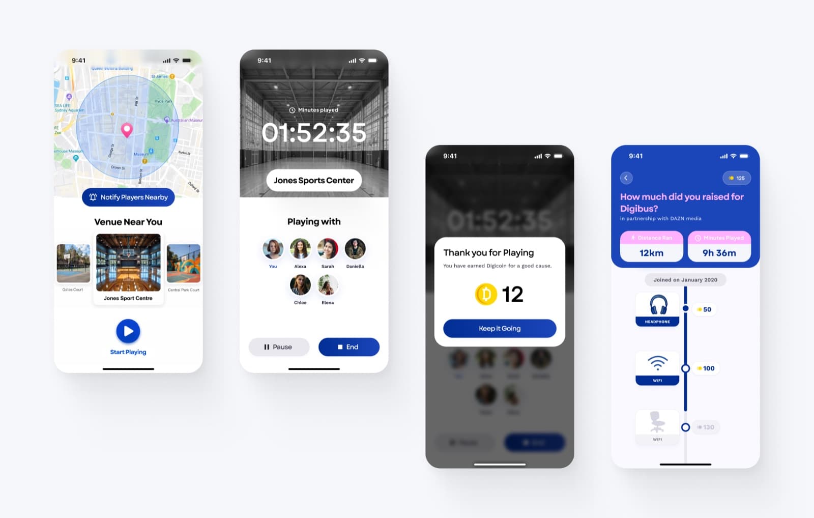 Digicoins — activity to donation mechanism