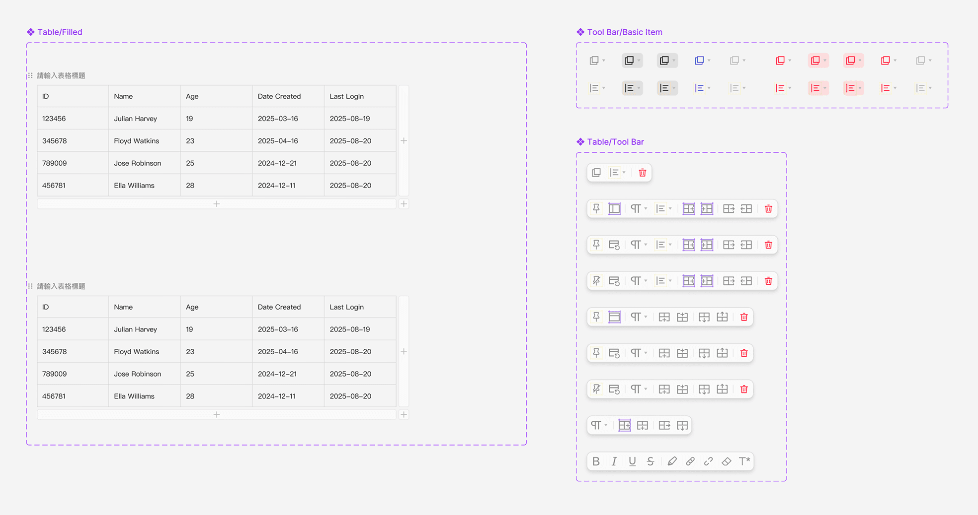 Table component variant