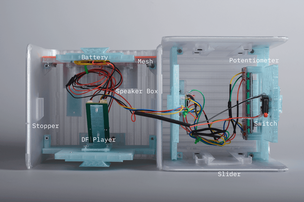 Internal components and electronics