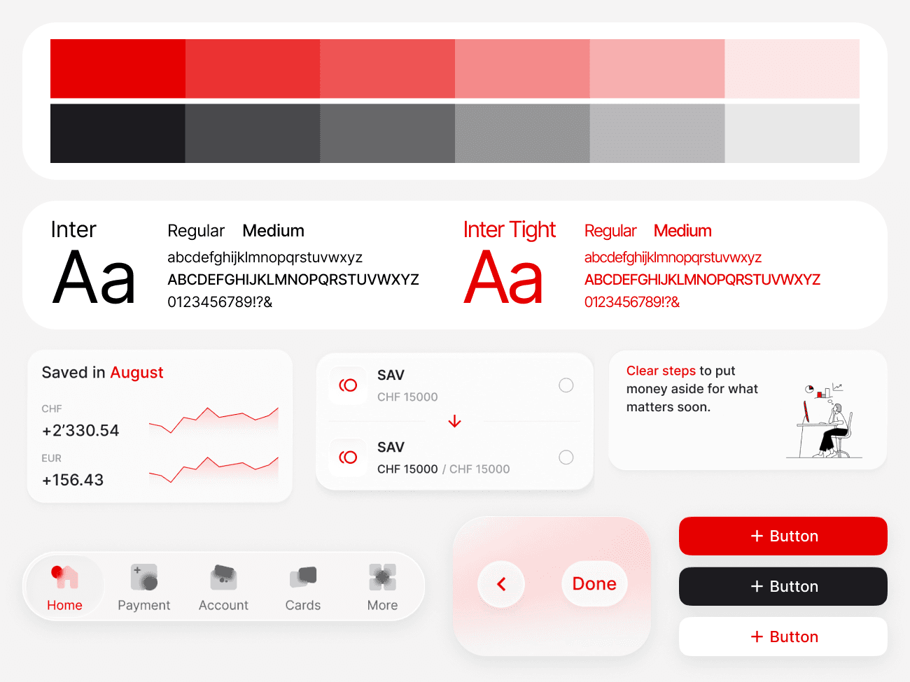Brand design system