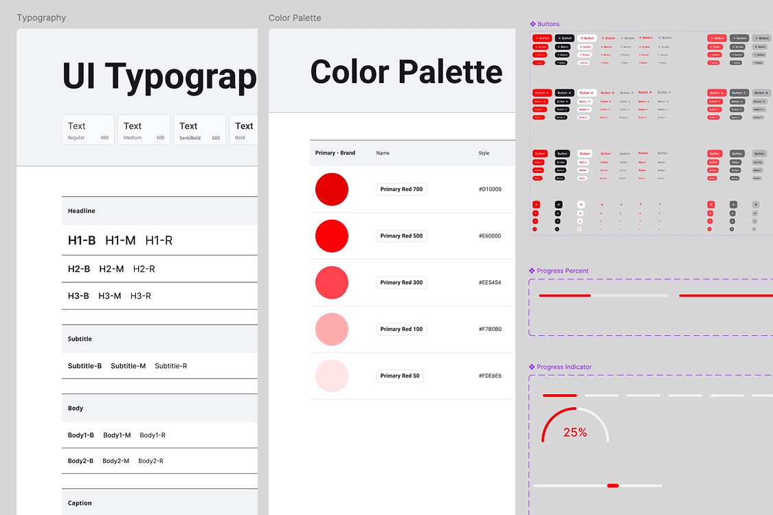 Component system