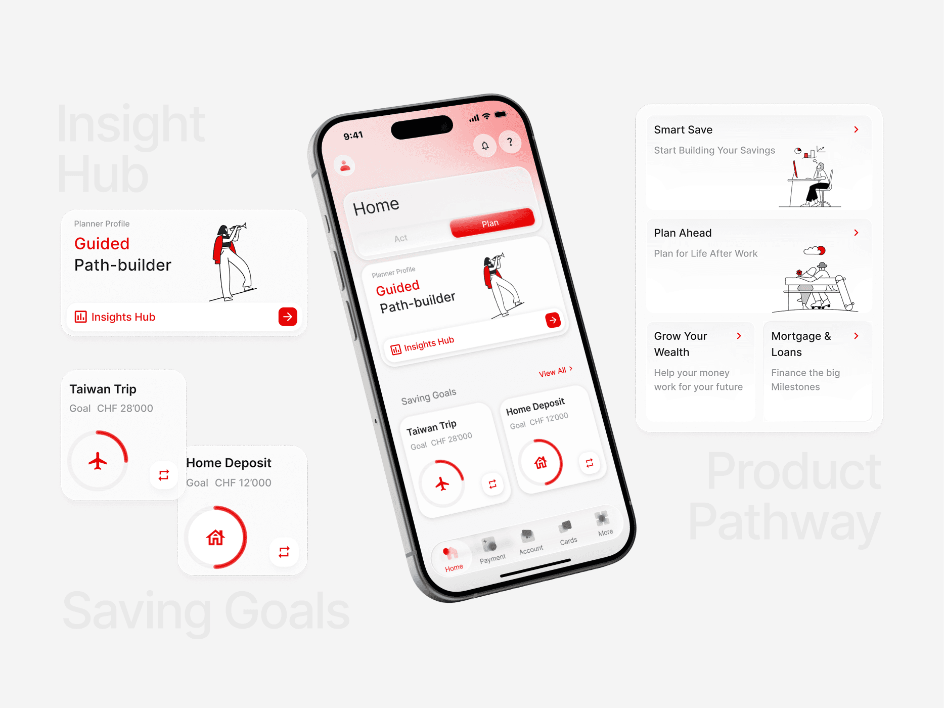 Plan mode overview
