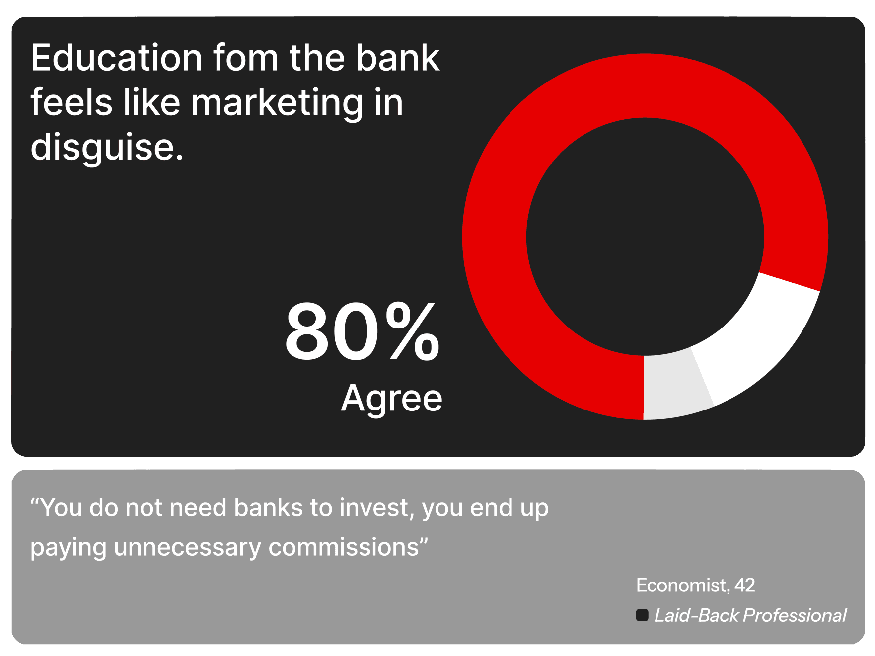 Research insight: users are not static segments